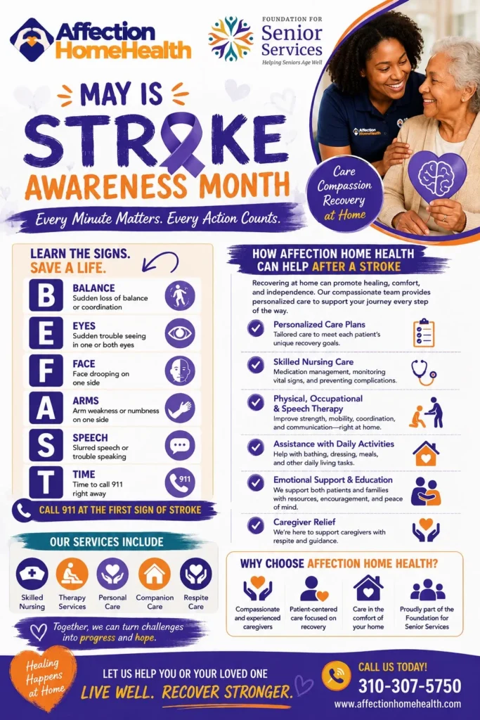 Affection Home Health caregiver supporting a senior patient recovering from a stroke at home